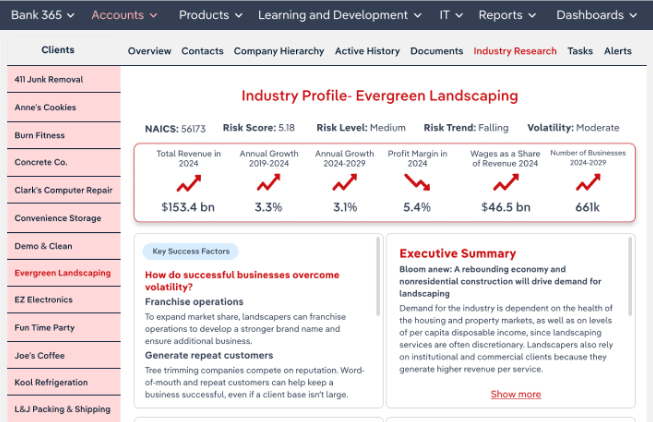 Screen of an industry Profile using an IBISWorld API solution