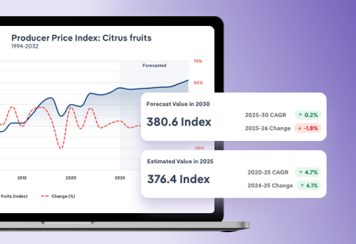Screen of price indexes