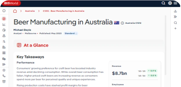 IBISWorld Phil AI receiving a prompt