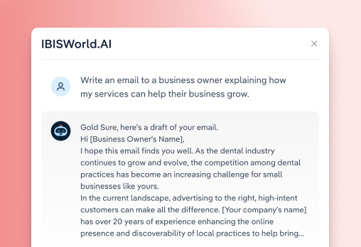 Screen showing a IBISWorld data graph for company ratios, asset growth and NPAT Growth