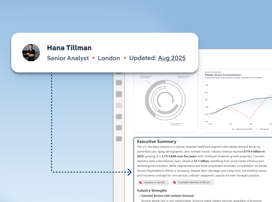 Screen showing investments with IBISWorld data with industry data