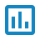 Historical and Forecast Growth